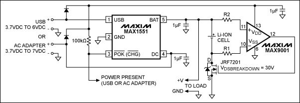 Figure 1. This circuit protects the MAX1551 single-cell Li-ion battery charger from surge current caused by backward battery insertion.