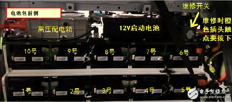 电芯不一致时会导致电动汽车续航里程降低原因解读