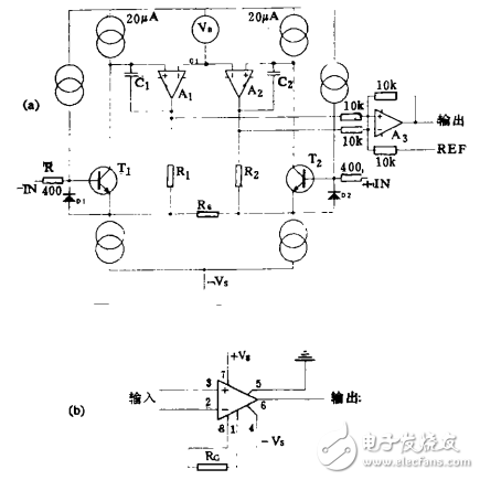 AD620和AD204在生理参数测量放大器的应用