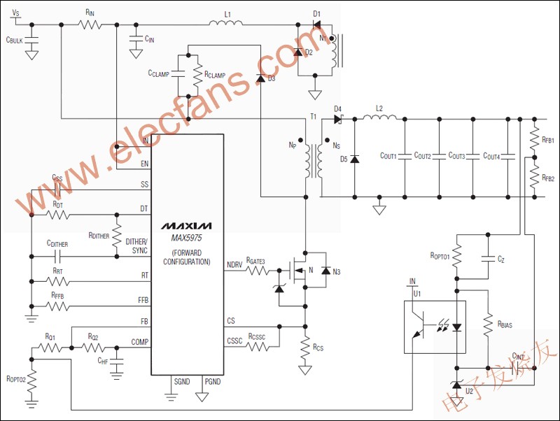 MAX5975_电流模式PWM控制器www.elecfans.com