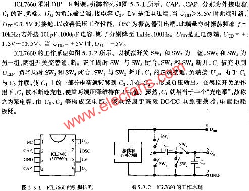 ICL7660的引脚排列  www.elecfans.com