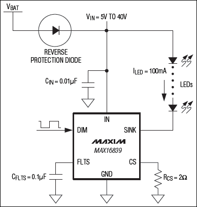 MAX16839：典型应用电路