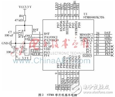 基于1STM8和WiFi技术的红外热释电扫描模块的设计