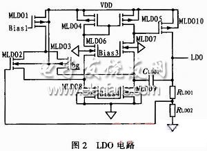 采用PSR高的偏置生成电路的LDO电路