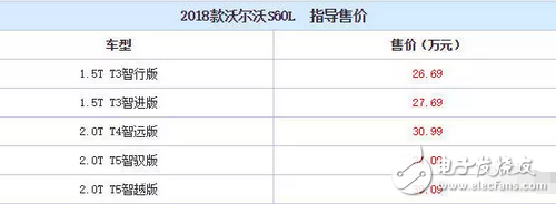 神车五菱宏光S牛气到了海外，而它的7座SUV在国内更是刷了屏