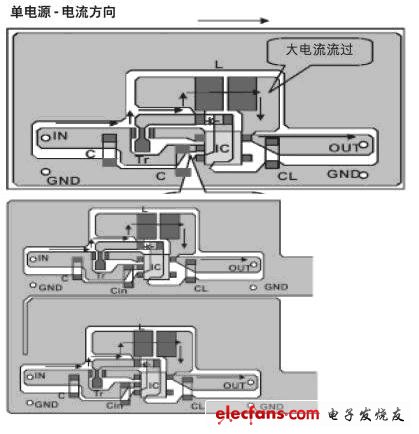 DC/DC转换器设计中接地线的布线技巧