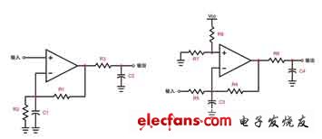 同相和反相运放电路