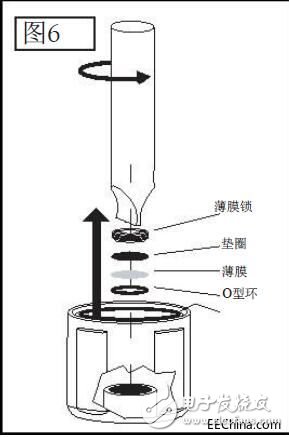 溶解氧传感器工作原理图 DO6400的特性介绍