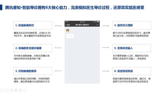 腾讯正式宣布推出首款医疗AI引擎——腾讯睿知