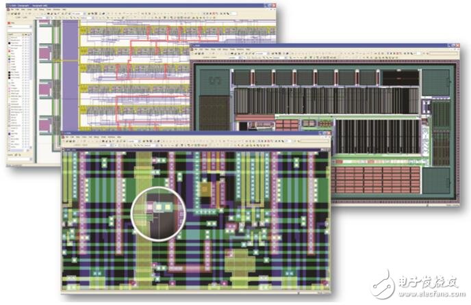 Mentor Graphics的Tanner EDA软件，针对定制IC、AMS和MEMS设计