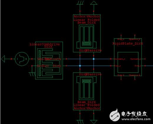 利用Tanner EDA工具进行MEMS设计和仿真学习的器件