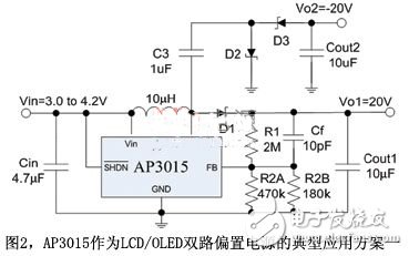 图2AP3015作为LCD/OLED双路偏置电源的典型应用方案一