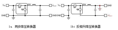 将降压稳压器 IC 用作反相升降压转换器