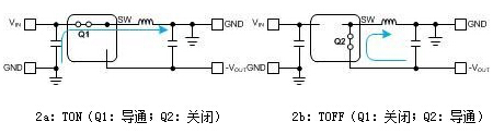 反相升降压工作情况