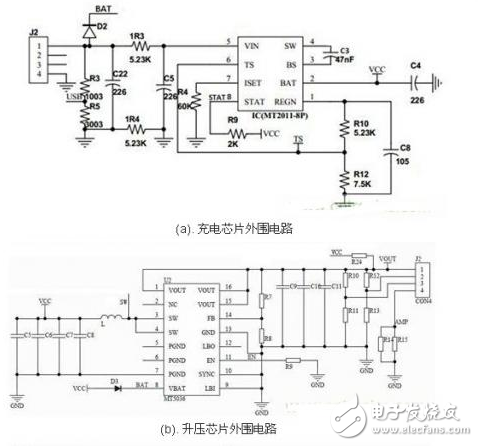 单电感移动电源完整设计方案