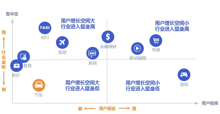 一汽锡柴以变应变 融入互联网+