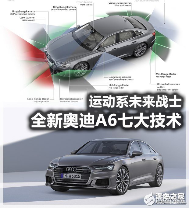 全新奥迪A6的七大核心技术解析