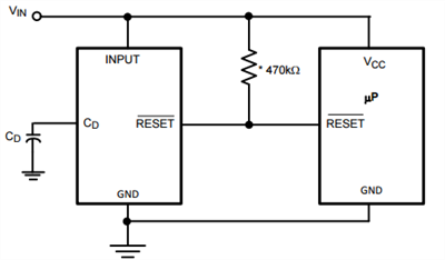 为系统安全选择电压检测器、监控器和复位IC：第 2 部分