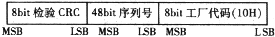 单线数字温度传感器DS182的特性原理及应用