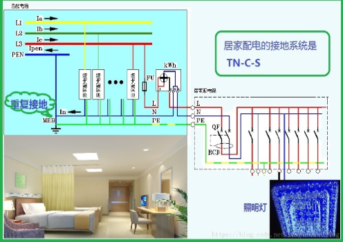 三相交流电分析,相电流和线电流的区别