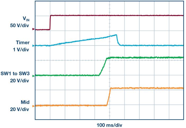 混合式转换器简化数据中心和电信系统的 48 V/54 V 降压转换