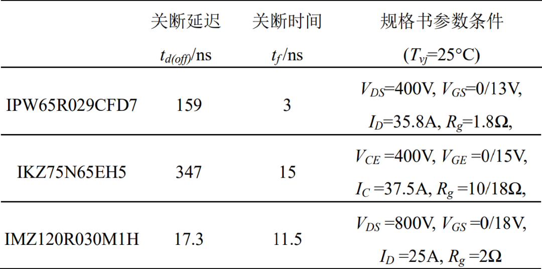 d52ec1ca-6a48-11ed-8abf-dac502259ad0.png