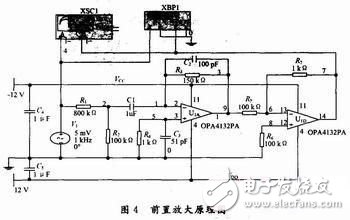 干涉型光纤传感器的信号调理电路设计