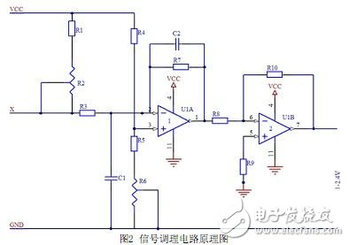 感应式数字水位传感器的工作原理和特点解析