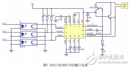 感应式数字水位传感器的工作原理和特点解析