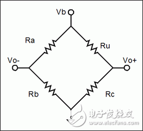 如何利用传感器和ADC的比率特性来提高电子系统的精度