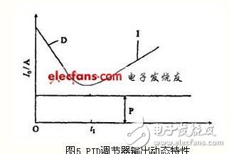 基于一种磁势自平衡回馈补偿式直流传感器的设计