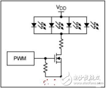 环境光传感器背光控制的原理解析