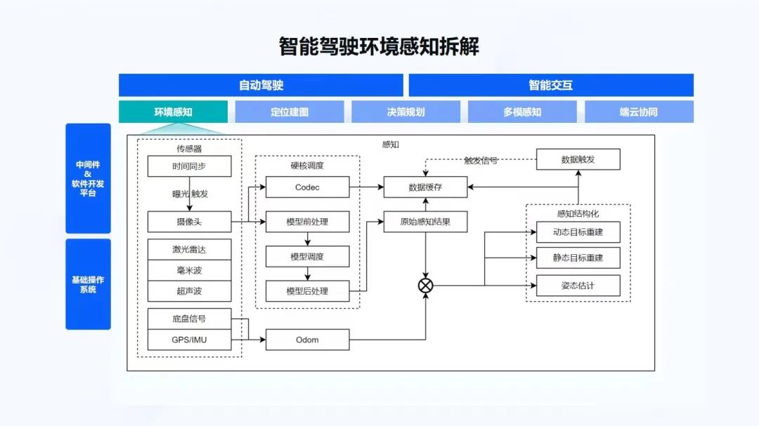 a5162338-17d3-11ed-ba43-dac502259ad0.jpg