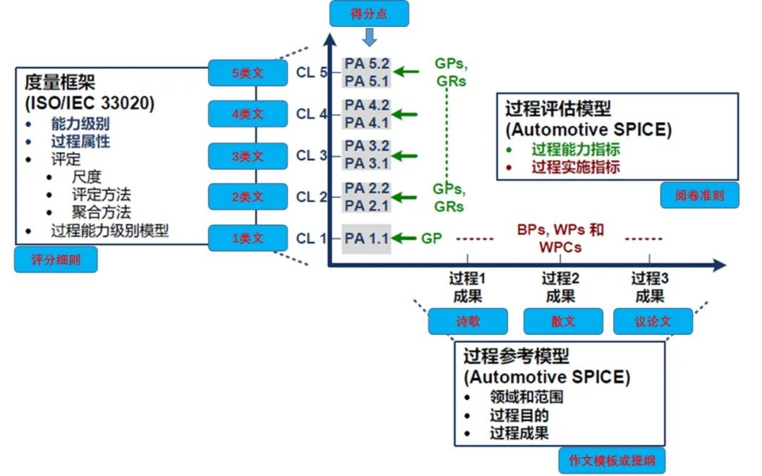 cad46880-1ee7-11ed-ba43-dac502259ad0.jpg