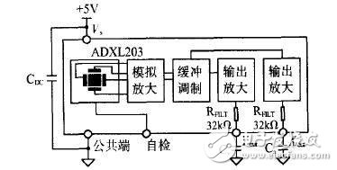 基于MEMS微加速度传感器技术的无线鼠标设计