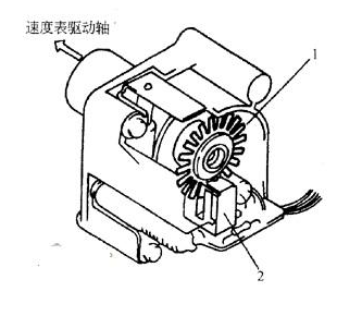 光电式车速传感器的结构及工作原理解析